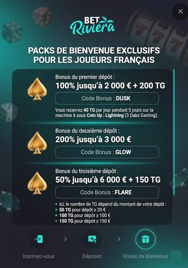 Découvrez les Avantages du Casino Bet Riviera en Ligne Français, betriviera jouer casino